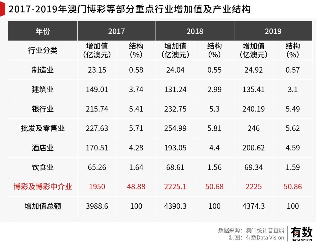 澳门公开一肖一码,澳门公开一肖一码，揭示背后的犯罪风险与警示意义