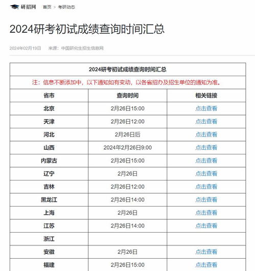 2024新奥历史开奖结果查询,揭秘2024新奥历史开奖结果查询系统——彩票行业的数字化革新之旅