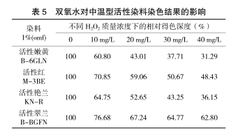 澳门平特一肖100%准确吗,澳门平特一肖，100%的准确性是否存在？