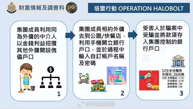 澳门六开彩天天免费开奖,澳门六开彩天天免费开奖，揭露背后的犯罪风险与警示