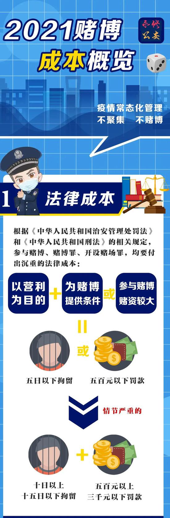 澳门王中王100%的资料一,澳门王中王100%的资料一，揭示犯罪行为的危害与应对之策