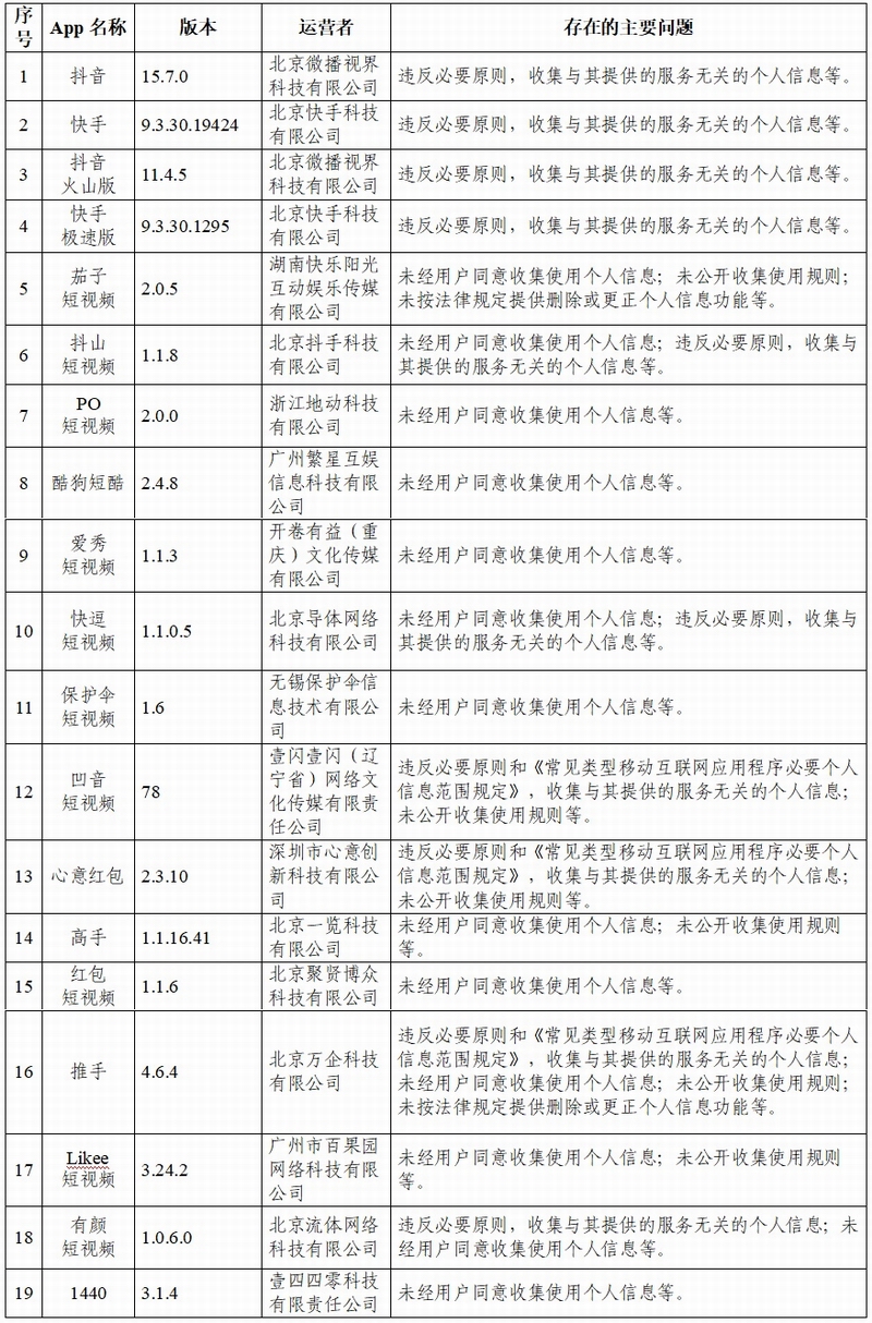 新澳门资料大全正版资料2024,关于新澳门资料大全正版资料与违法犯罪问题的探讨