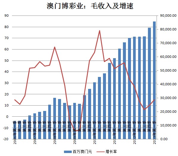 新澳门彩精准一码内,警惕新澳门彩精准一码内的潜在风险与犯罪问题