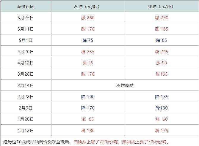 2024年12月 第18页