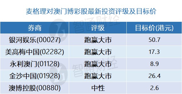 澳门三肖三码精准100%,澳门三肖三码精准，揭示犯罪行为的危害与应对之道（不少于1792字）