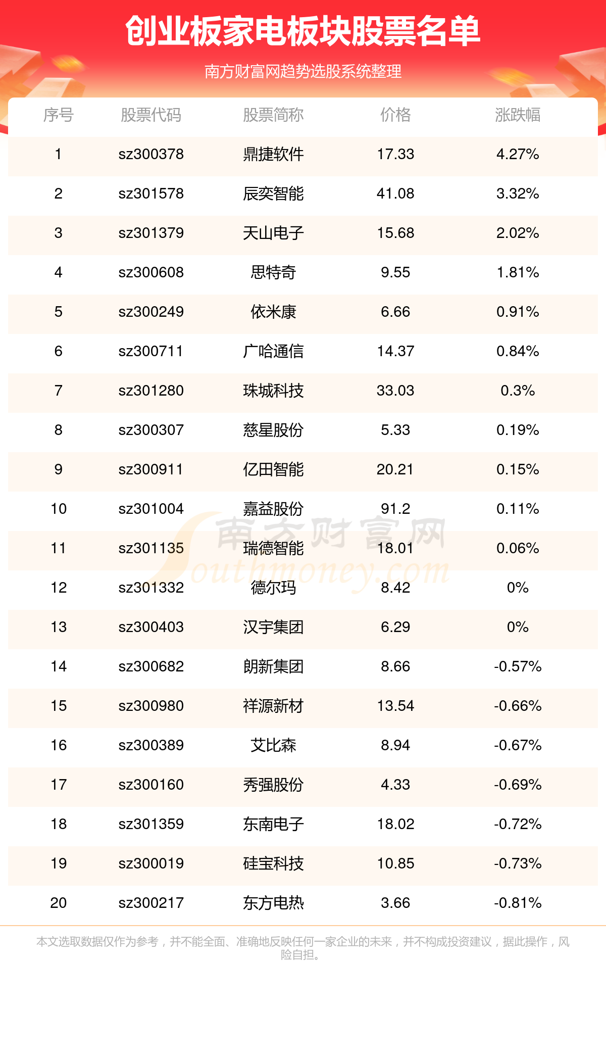 2024澳门正版免费码资料,探索澳门正版免费码资料的世界，2024年的新机遇与挑战