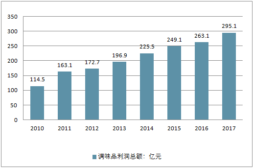 新澳门彩出码综合走势图表大全,关于新澳门彩出码综合走势图表大全的探讨与警示——警惕赌博犯罪的危害