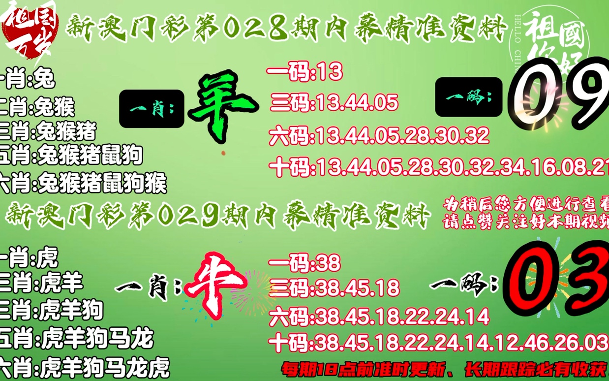 澳门平特一肖100最准一肖必中,澳门平特一肖100最准一肖必中的奥秘与探索