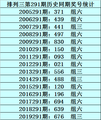 最准一码一肖100%,揭秘最准一码一肖，探寻预测成功的秘密（100%精准预测？）