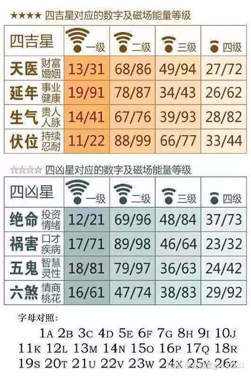 2024十二生肖49码表,揭秘2024十二生肖与数字彩票的奥秘，一份详尽的49码表指南