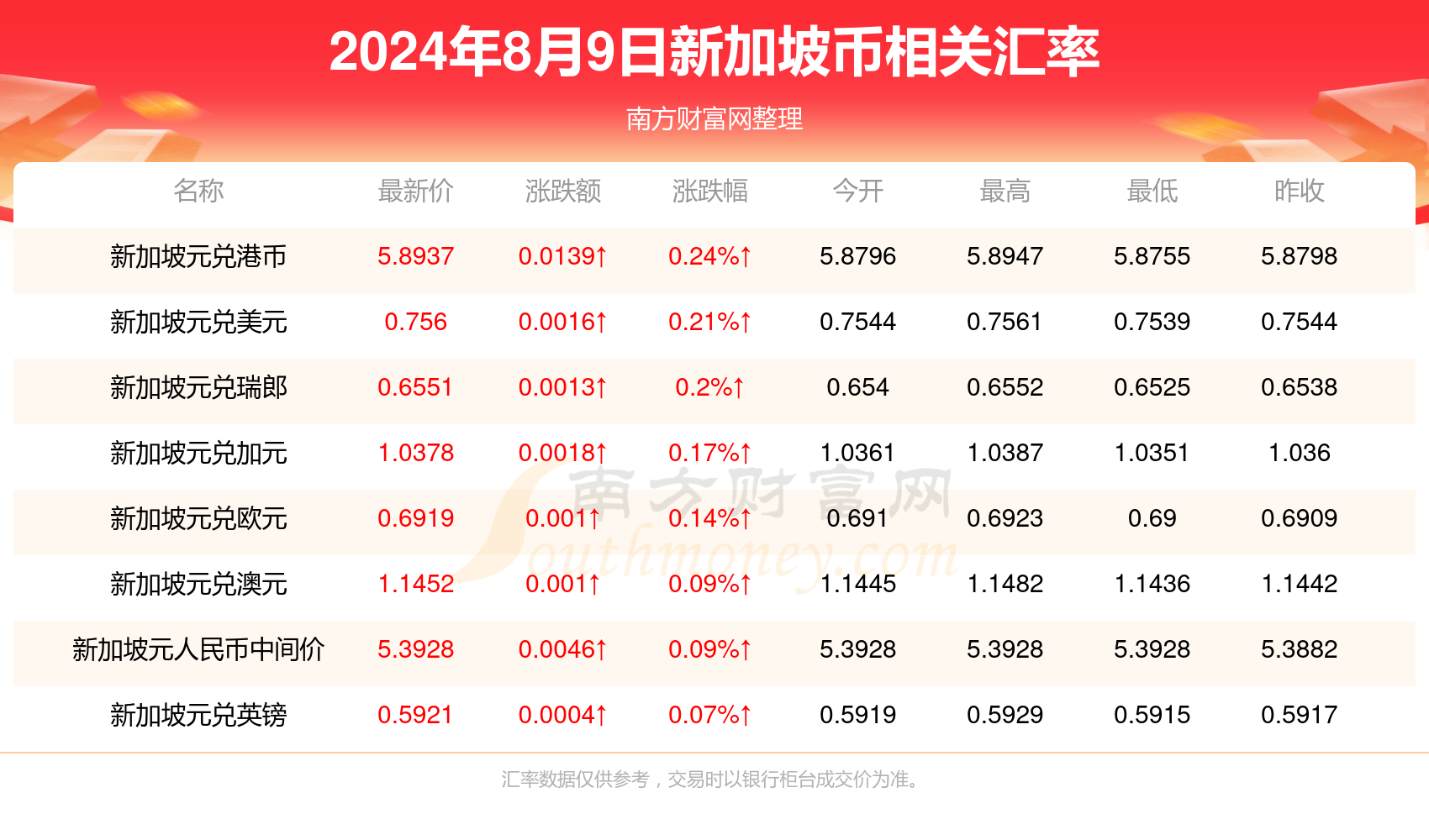 2024香港全年免费资料公开,揭秘香港2024年全年免费资料公开，全方位资源与信息共享的新时代