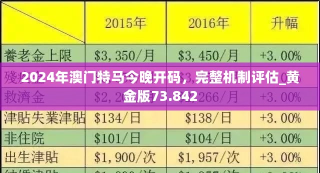 2024澳门正版今晚开特马,探索澳门正版特马文化，2024年今晚的挑战与机遇