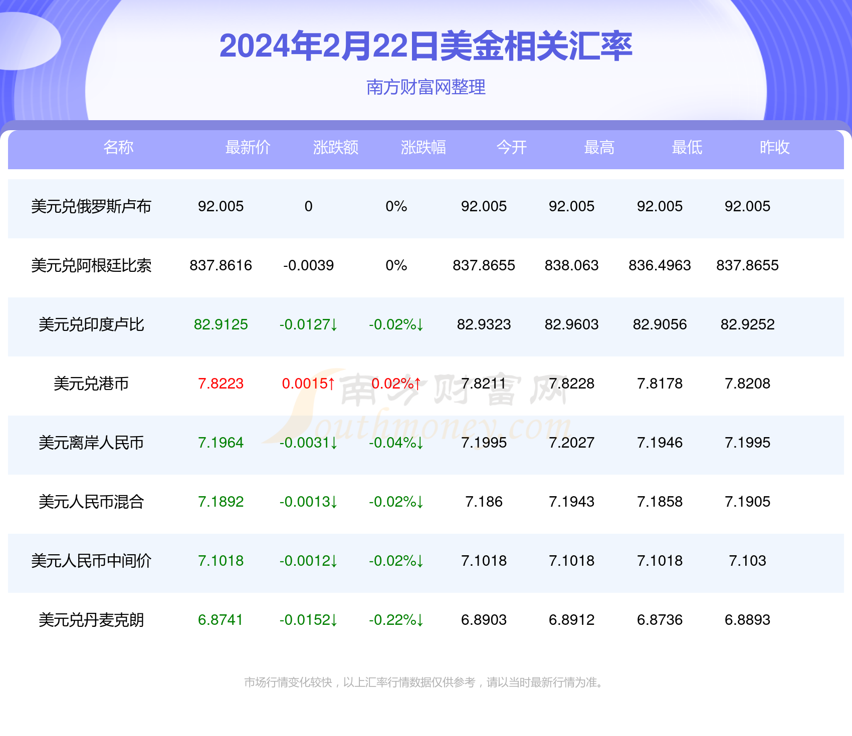 新澳今天最新资料2024年开奖,新澳今天最新资料2024年开奖分析与展望