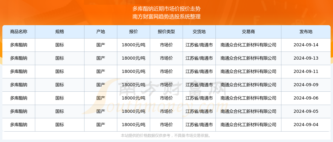 澳门六开奖号码2024年开奖记录,澳门六开奖号码2024年开奖记录，历史、数据与预测