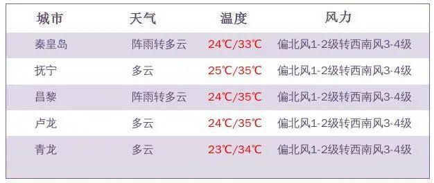 2024年今晚澳门开奖结果,探索未来的幸运之门，2024年澳门今晚开奖结果揭晓